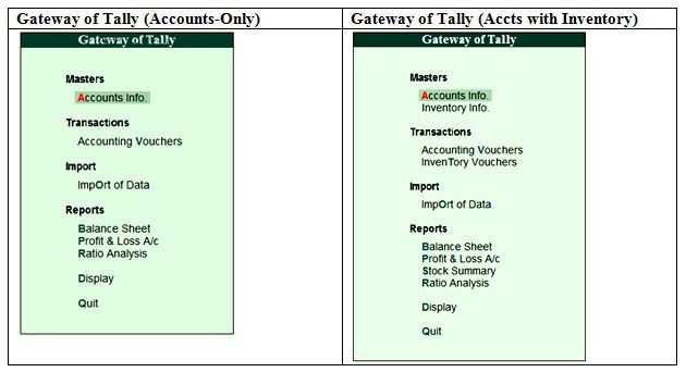 Gateway of Tally.ERP Screen